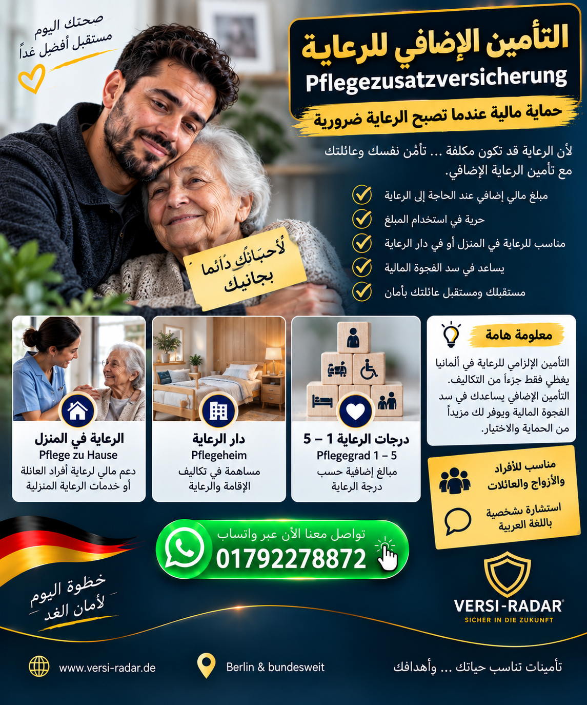 🛡️ التأمين الإضافي للرعاية في ألمانيا – Pflegezusatzversicherung
